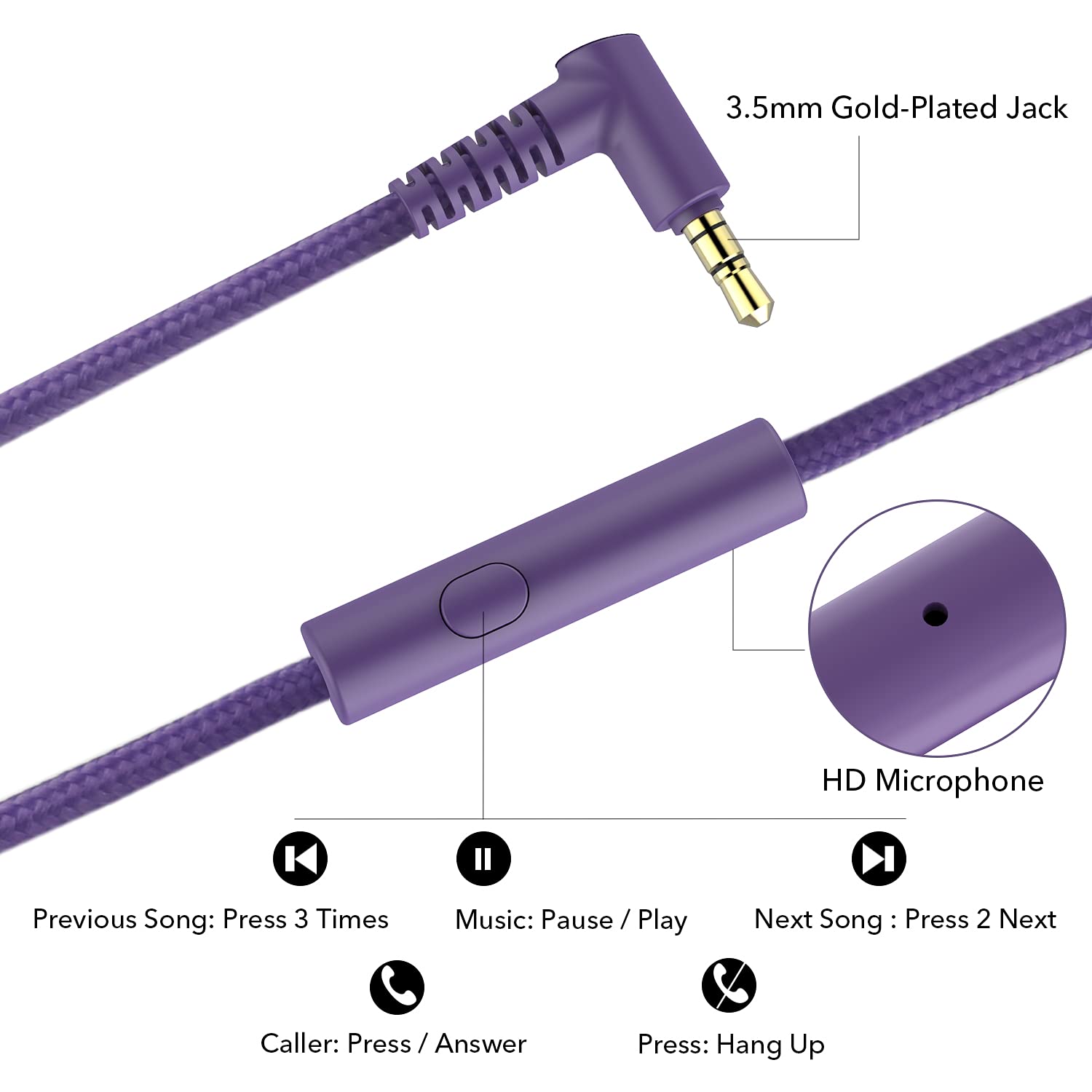 Foto 6 pulgar | Auriculares Supraaurales Rorsou R10 con Micrófono Morados - Venta Internacional