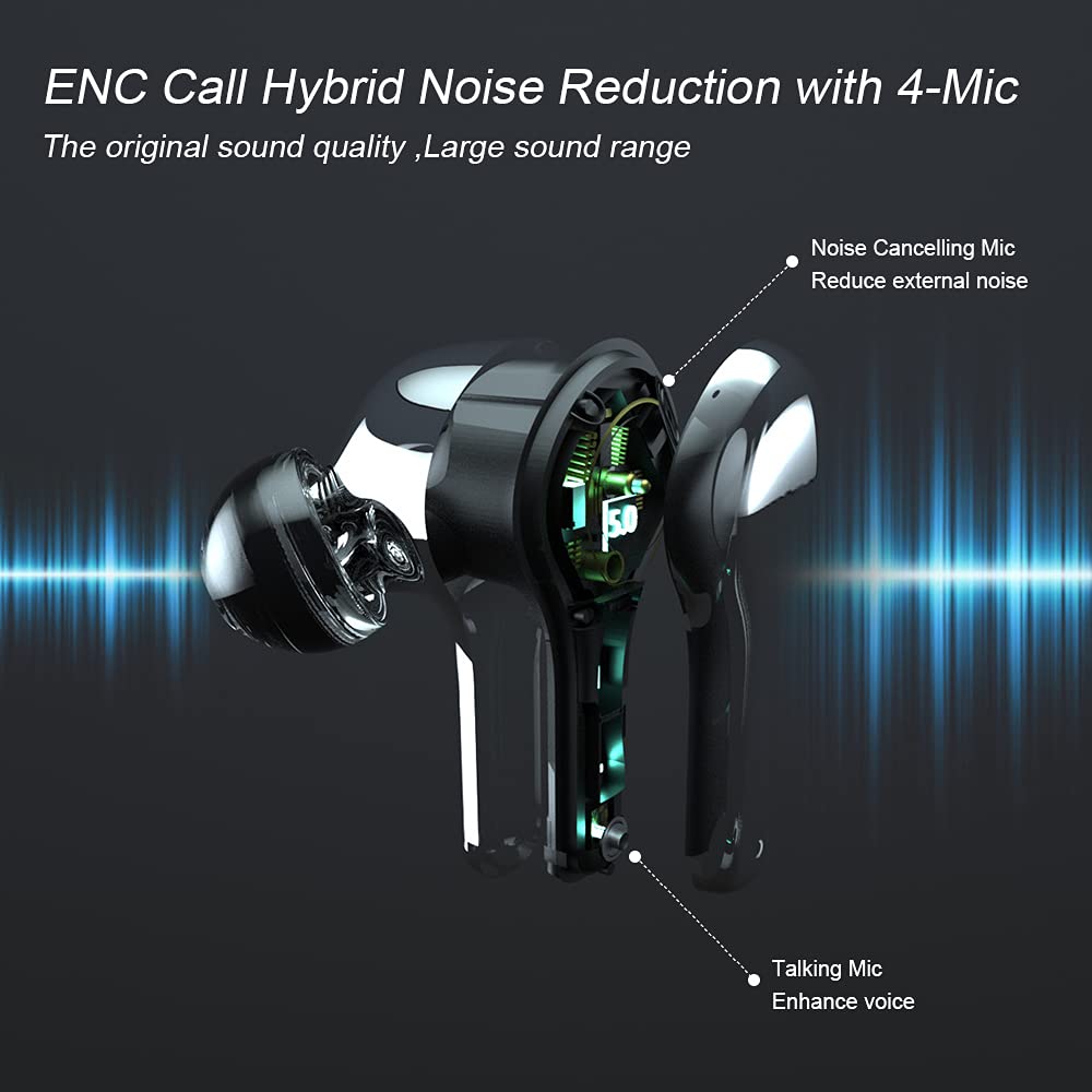 Foto 3 pulgar | Auriculares True Wireless Ailun E5 Enc con Cancelación de Ruido - Venta Internacional