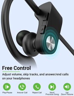 Foto 4 | Auriculares Bluetooth Stive 5.3 Auriculares Deportivos Inalámbricos Ipx7 - Venta Internacional