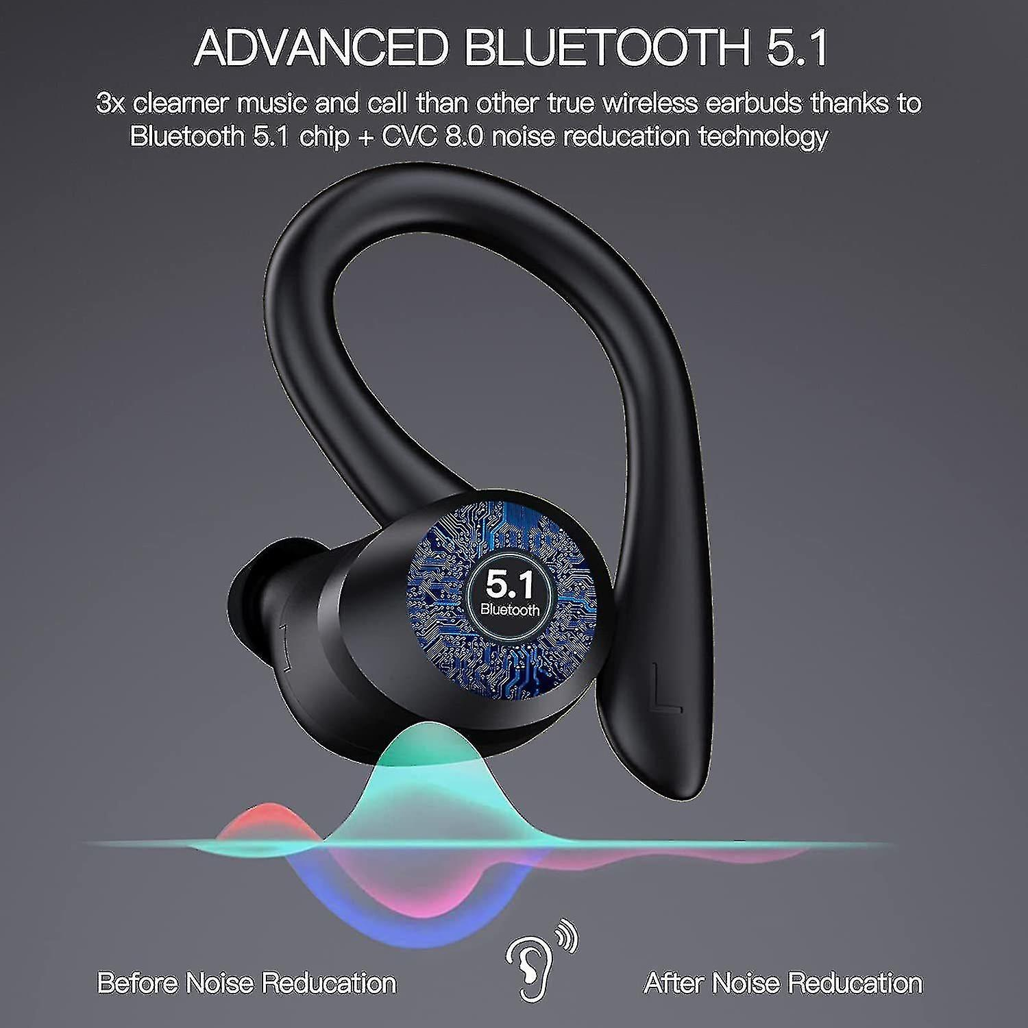 Foto 3 pulgar | Auriculares Deportivos Inalámbricos Huoguo Bluetooth 5.1 Auriculares Ip7 - Venta Internacional