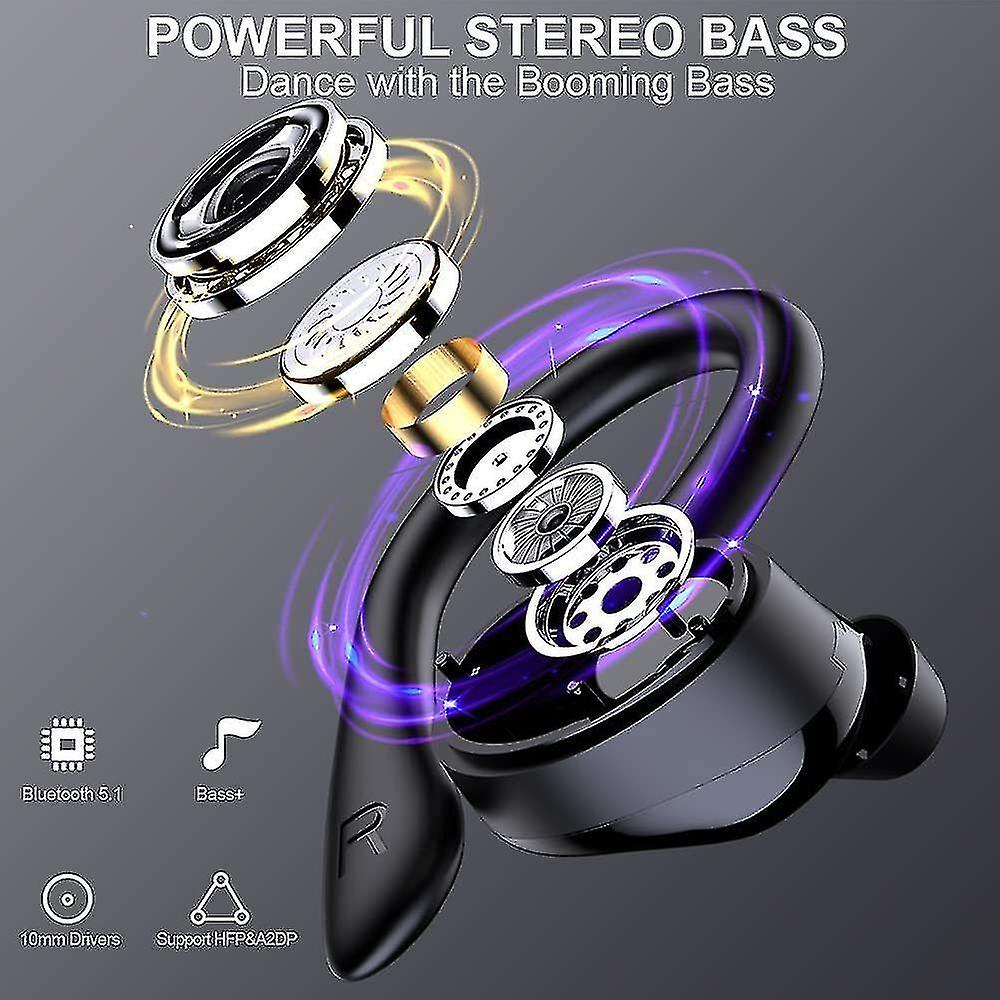 Foto 4 pulgar | Auriculares Deportivos Inalámbricos Huoguo Bluetooth 5.1 Auriculares Ip7 - Venta Internacional
