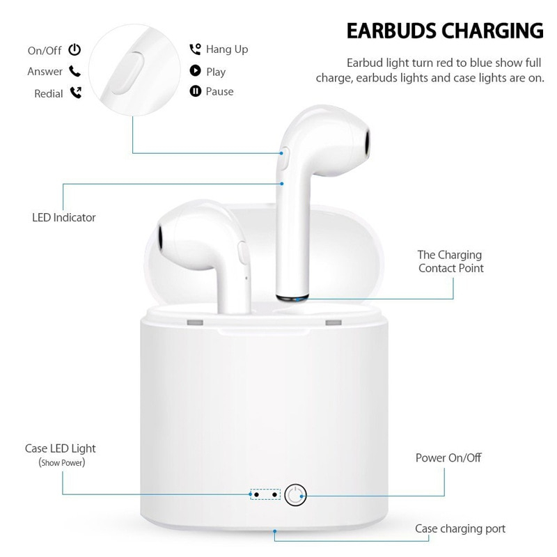 Foto 5 pulgar | Auriculares Bluetooth I7s Tws Music Sports Con Micrófono - Venta Internacional