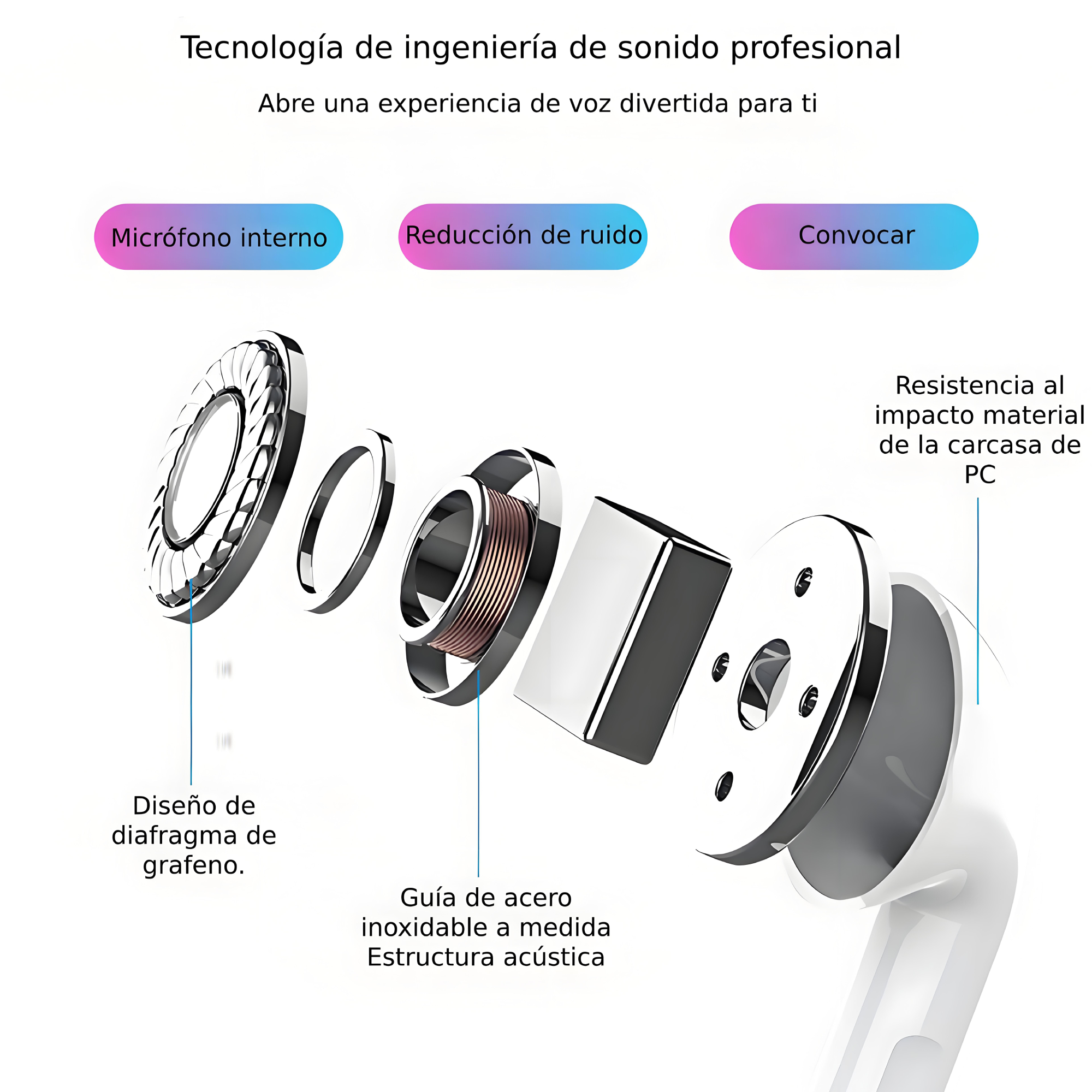 Foto 7 pulgar | Audífonos True Wireless Aquila Rosas con Bluetooth