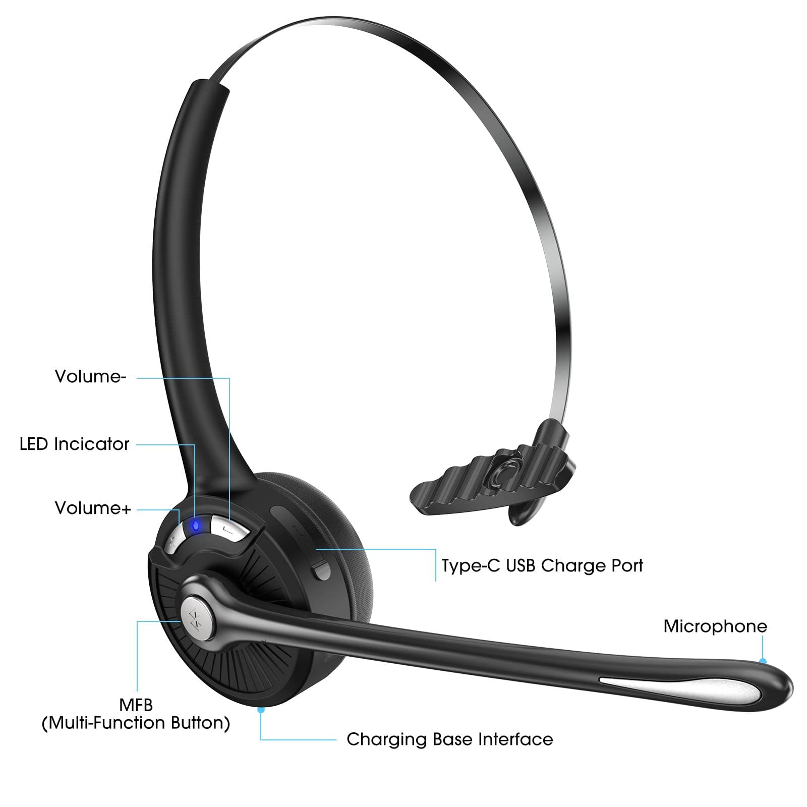 Foto 4 pulgar | Auriculares Bluetooth Caymuller con Micrófono Inalámbrico En La Oreja - Venta Internacional