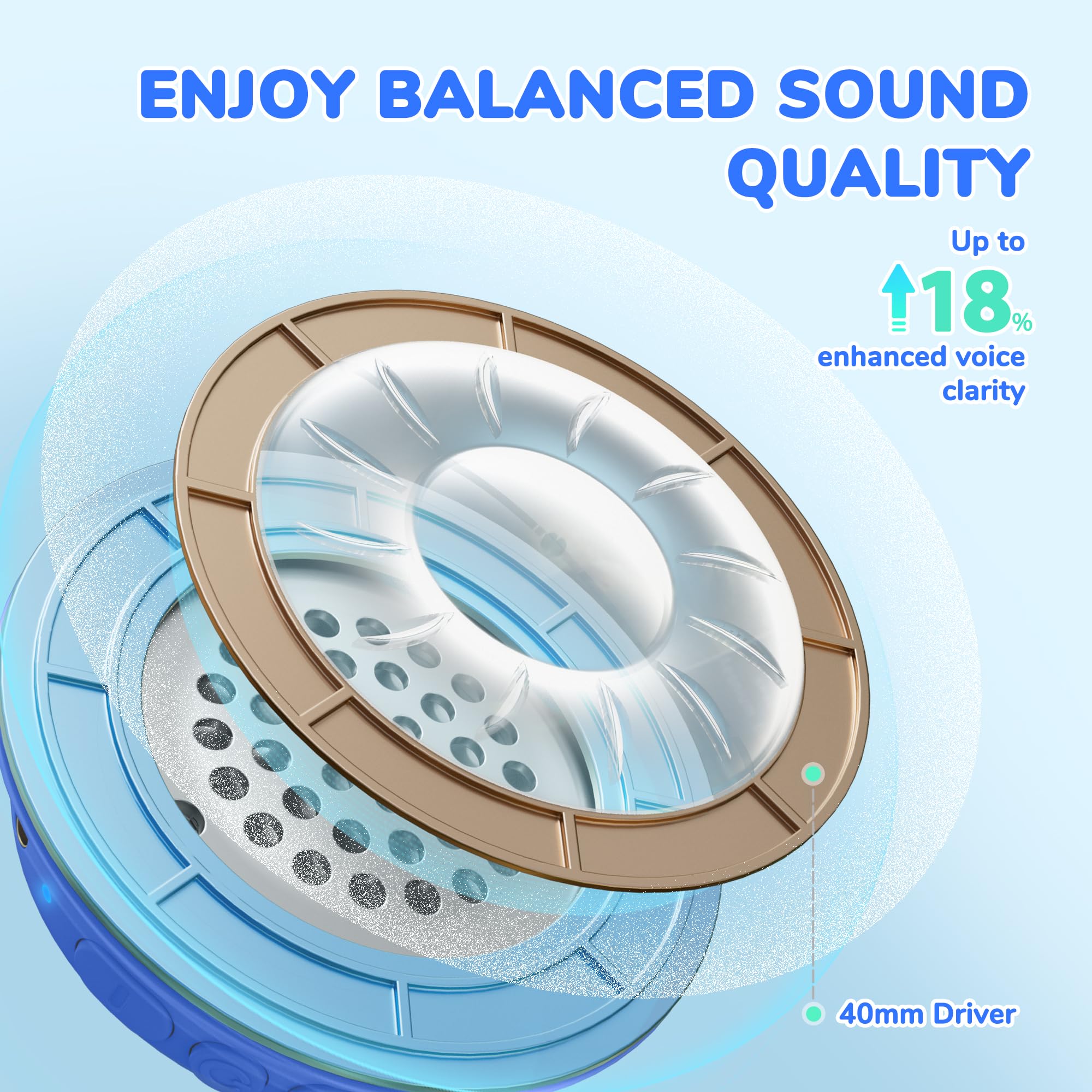 Foto 6 pulgar | Auriculares Bluetooth Iclever Bth22 Kids 60 H Play Time Blue - Venta Internacional