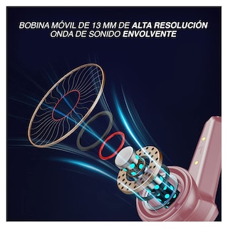 Foto 4 | Auriculares Reisen R1 Tws Bluetooth V5.1 Rosa - Venta Internacional