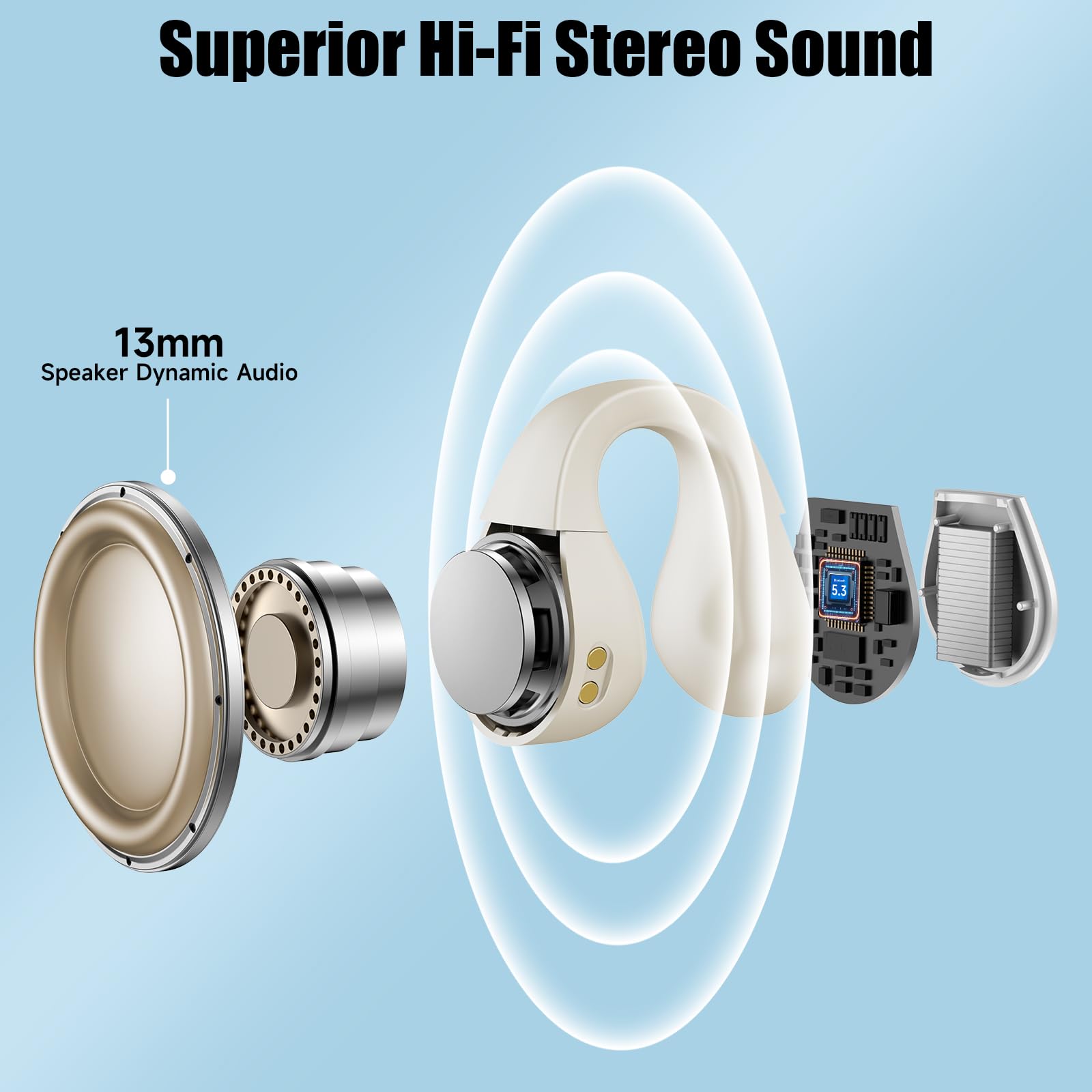 Foto 4 pulgar | Auriculares Inalámbricos Aigo Open Ear Clip Bluetooth 5.3 a Prueba de Agua - Venta Internacional