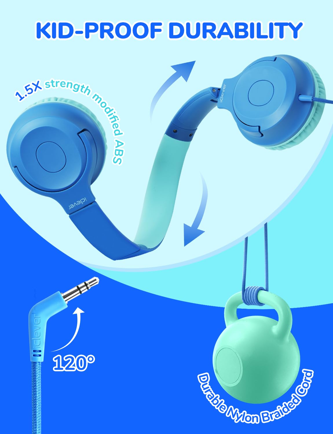 Foto 4 pulgar | Auriculares iClever Kids K-12 Volumen Seguro de 85 dBA - Venta Internacional