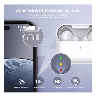 Foto 2 | Audífonos Inalámbricos Mini Microfono Para Ios Android Bt5.3 Blanco