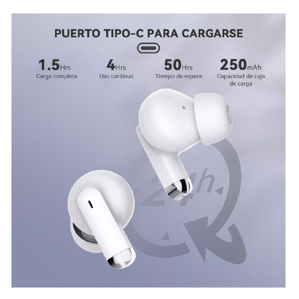 Foto 4 pulgar | Audífonos Inalámbricos Mini Microfono Para Ios Android Bt5.3 Blanco