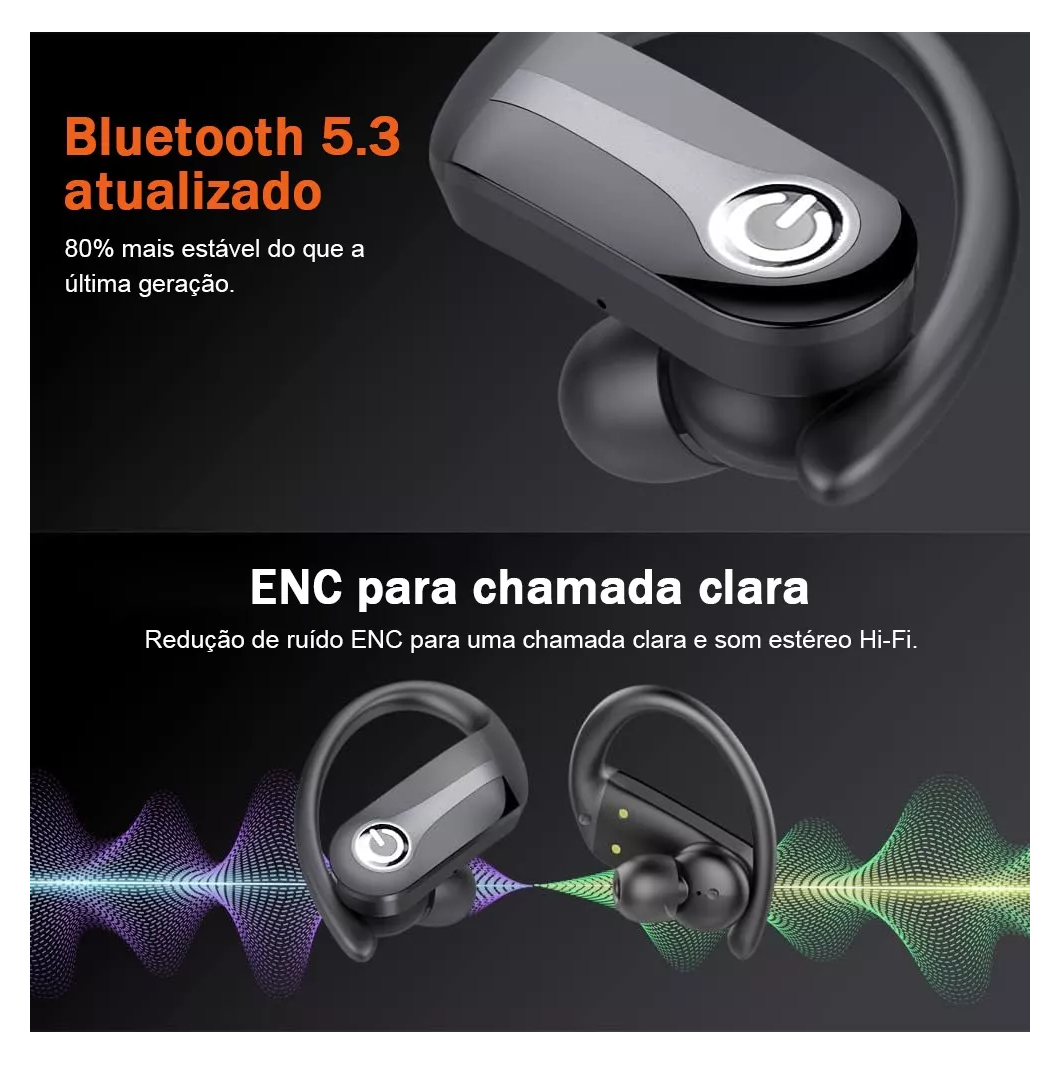 Foto 3 | Audífonos Inalámbricos Deportivos con Bluetooth y Estuche de Carga de 2800mAh