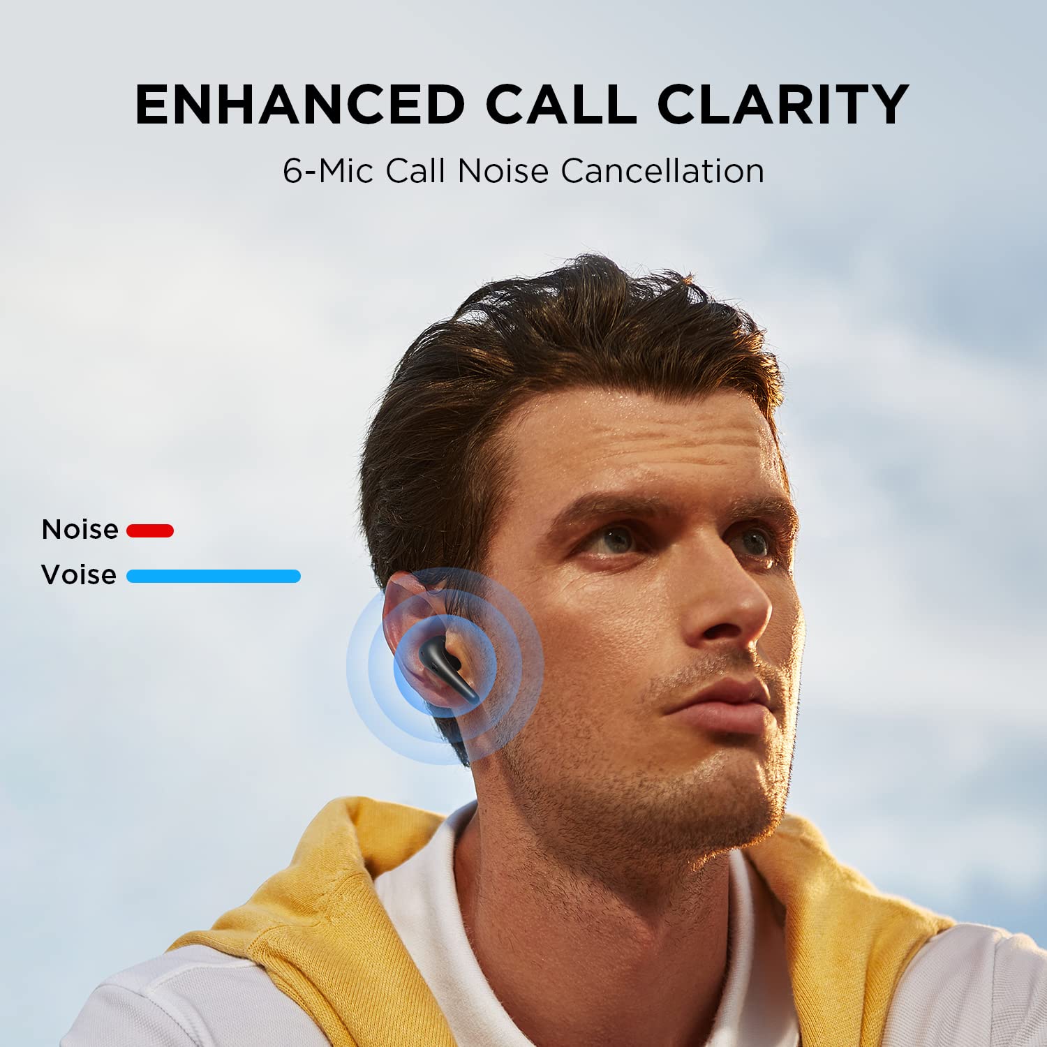 Foto 7 | Auriculares Inalámbricos 1More Aero ANC 42 DB Negros - Venta Internacional