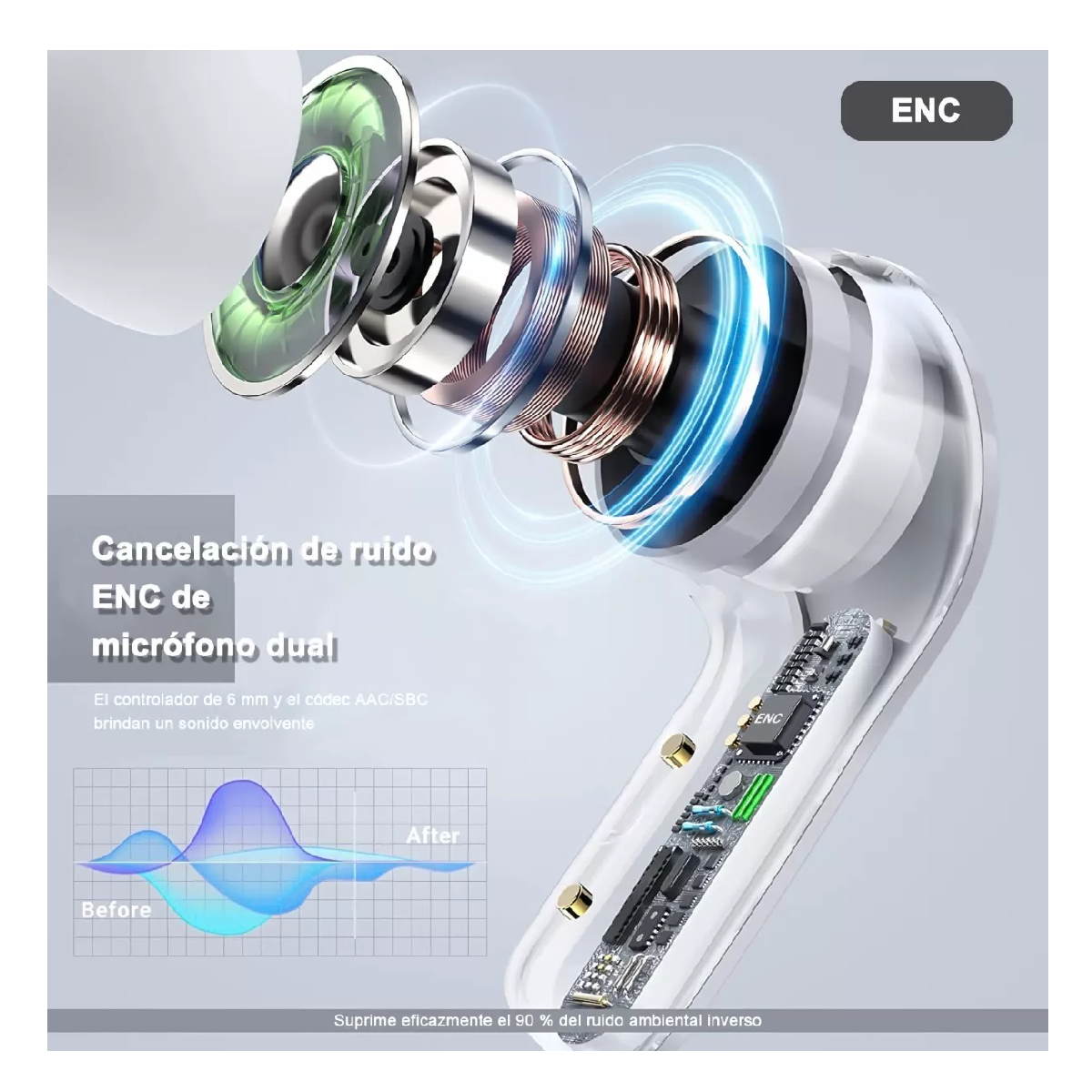 Foto 5 pulgar | Audífonos Inalámbricos Bluetooth 5.3 De Transparente Crysta Blanco