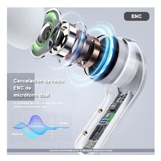 Foto 4 | Audífonos Inalámbricos Bluetooth 5.3 De Transparente Crysta Blanco