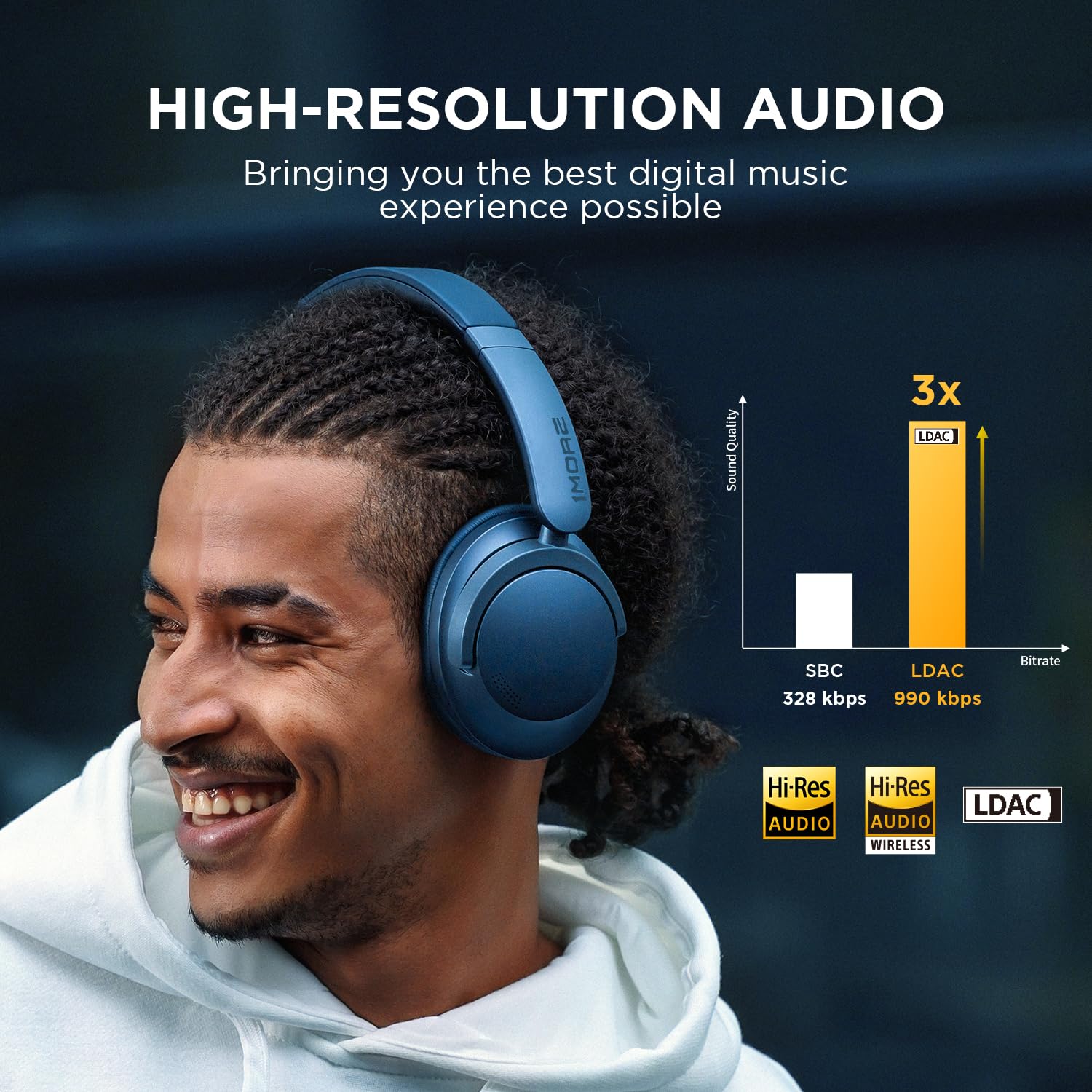 Foto 4 pulgar | Auriculares 1more Sonoflow Bluetooth Con Cancelación Activa De Ruido - Venta Internacional