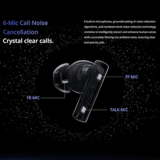 Foto 4 | Auriculares Realme Buds Air 5 Truly Wireless Con Anc Blue - Venta Internacional.