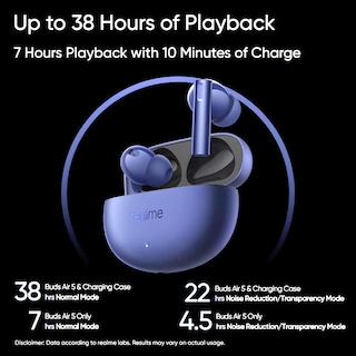 Foto 6 | Auriculares Realme Buds Air 5 Truly Wireless Con Anc 50 Db Blancos - Venta Internacional.