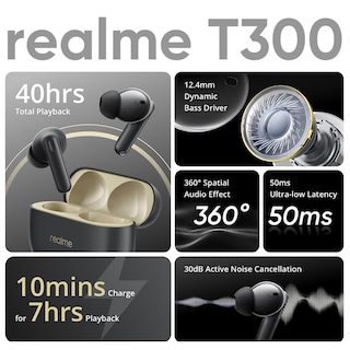 Foto 2 | Auriculares Realme Buds T300 Truly Wireless Con Anc 30 Db Blancos - Venta Internacional.
