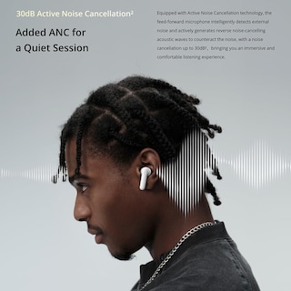 Foto 5 | Auriculares Realme Buds T300 Truly Wireless Con Anc 30 Db Blancos - Venta Internacional.