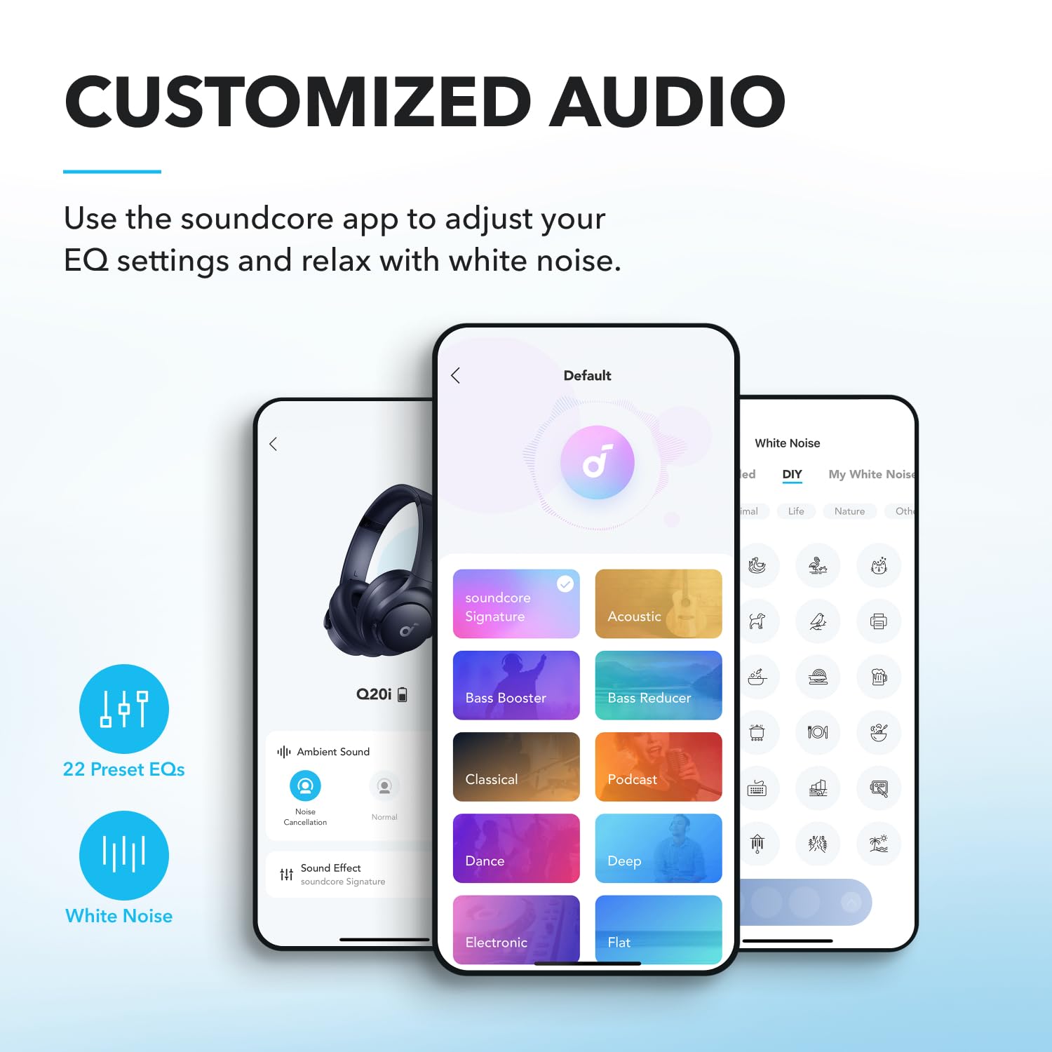 Foto 5 pulgar | Auriculares Soundcore Q20i Hybrid Con Cancelación Activa De Ruido - Venta Internacional.