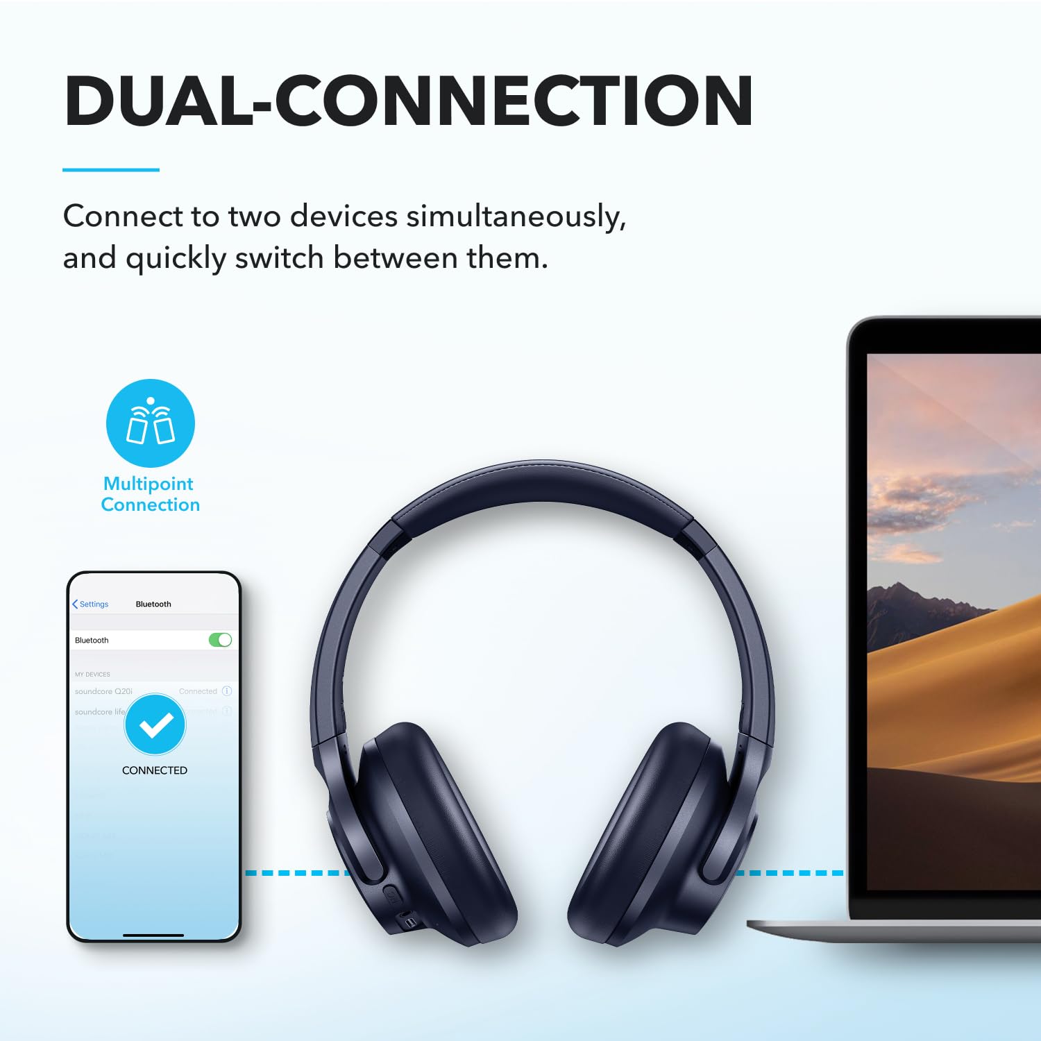 Foto 8 pulgar | Auriculares Soundcore Q20i Hybrid Con Cancelación Activa De Ruido - Venta Internacional.
