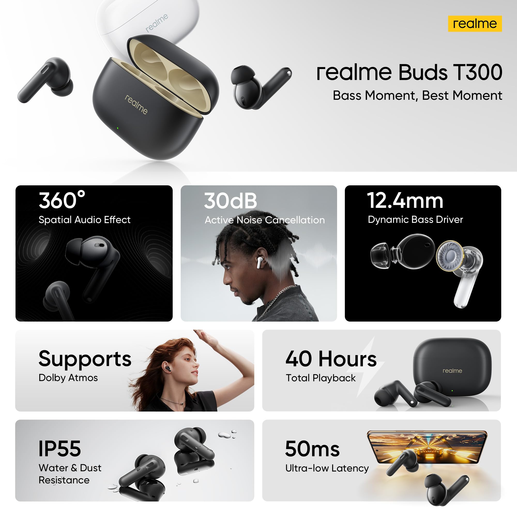 Foto 3 pulgar | Auriculares Realme Buds T300 Truly Wireless Con Anc 30db Negros - Venta Internacional.