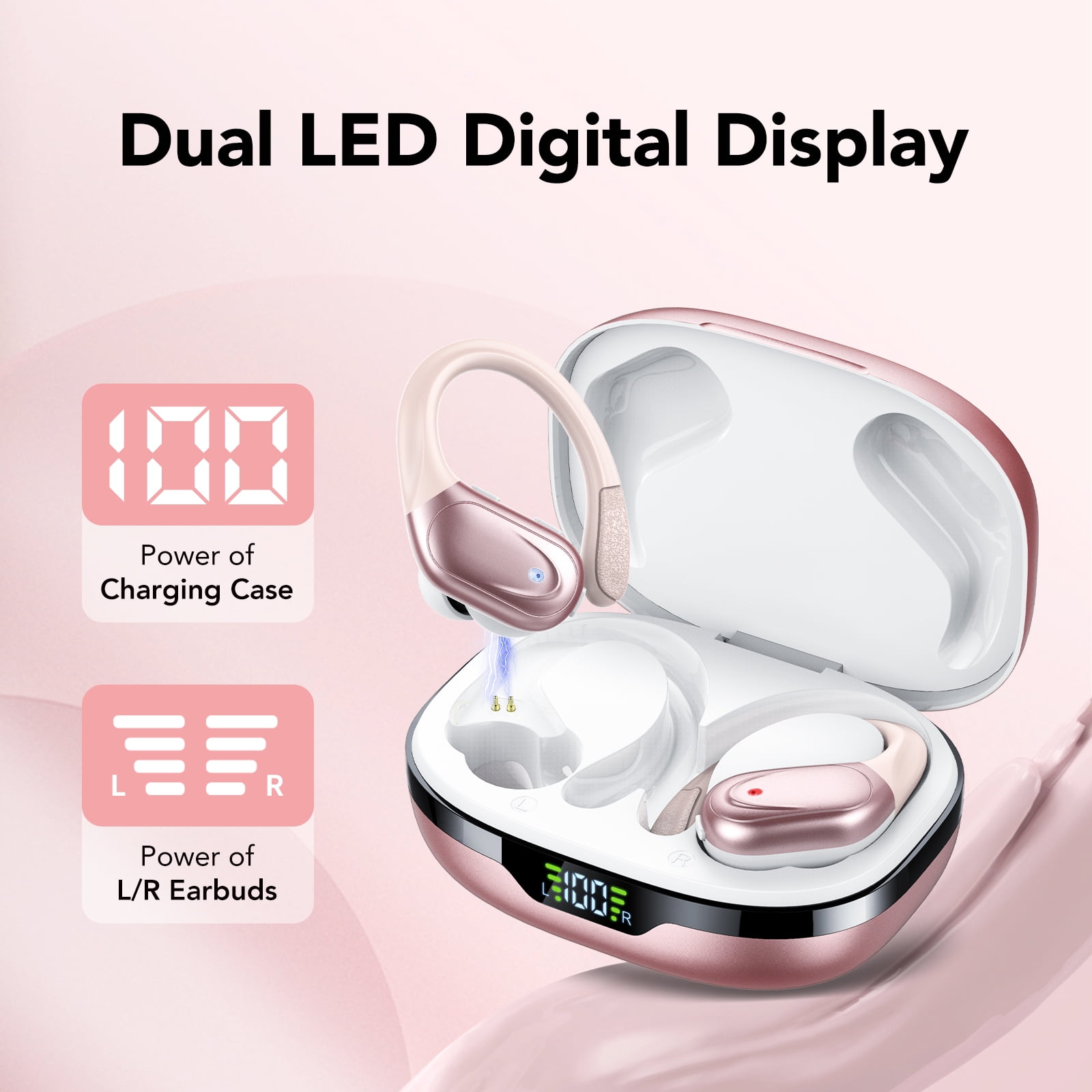 Foto 2 | Auriculares Inalámbricos Bluetooth 5.3 S26 Con 80 Horas De Reproducción Rose Go - Venta Internacional.