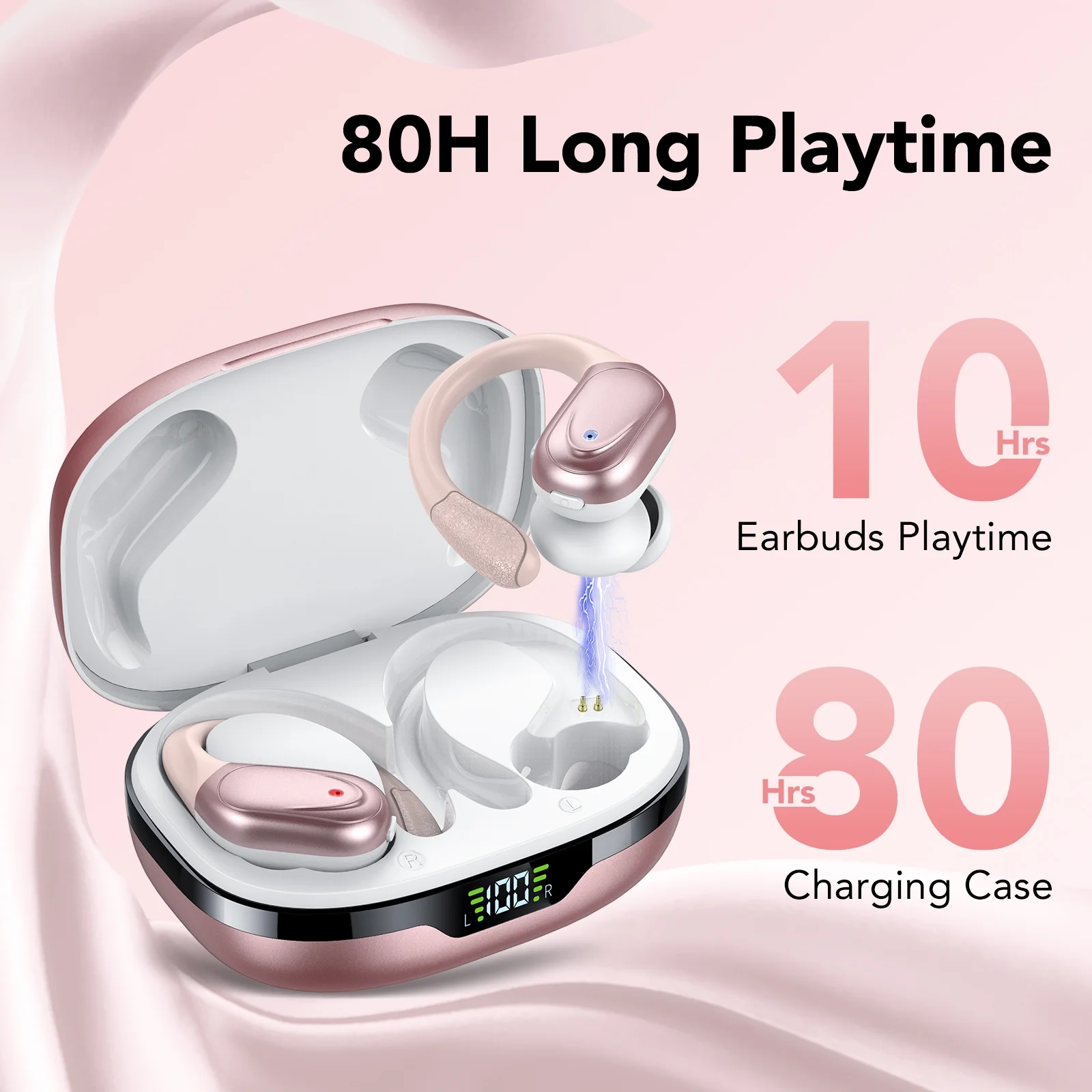 Foto 4 pulgar | Auriculares Inalámbricos Bluetooth 5.3 S26 Con 80 Horas De Reproducción Rose Go - Venta Internacional.