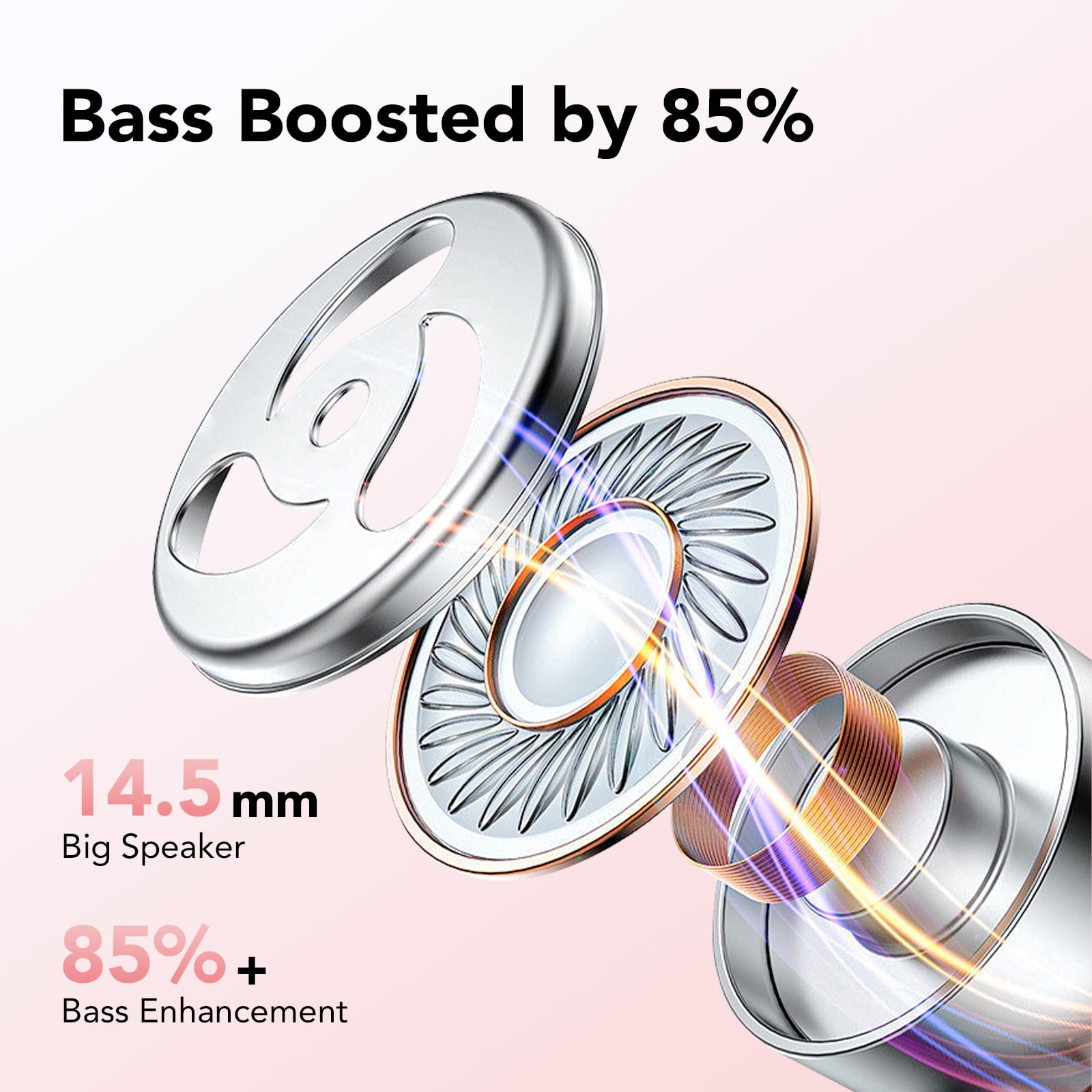 Foto 5 pulgar | Auriculares Inalámbricos Bluetooth 5.3 S26 Con 80 Horas De Reproducción Rose Go - Venta Internacional.