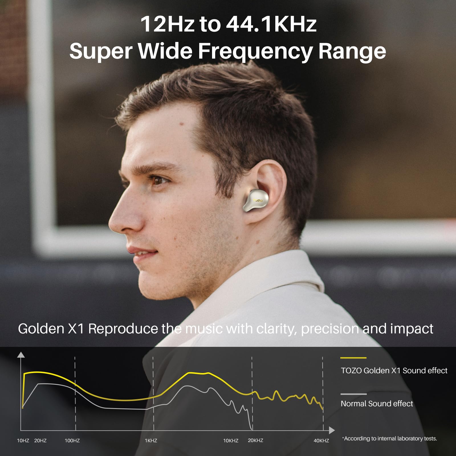 Foto 6 pulgar | Auriculares Inalámbricos Tozo Golden X1 Auriculares Bluetooth - Venta Internacional.