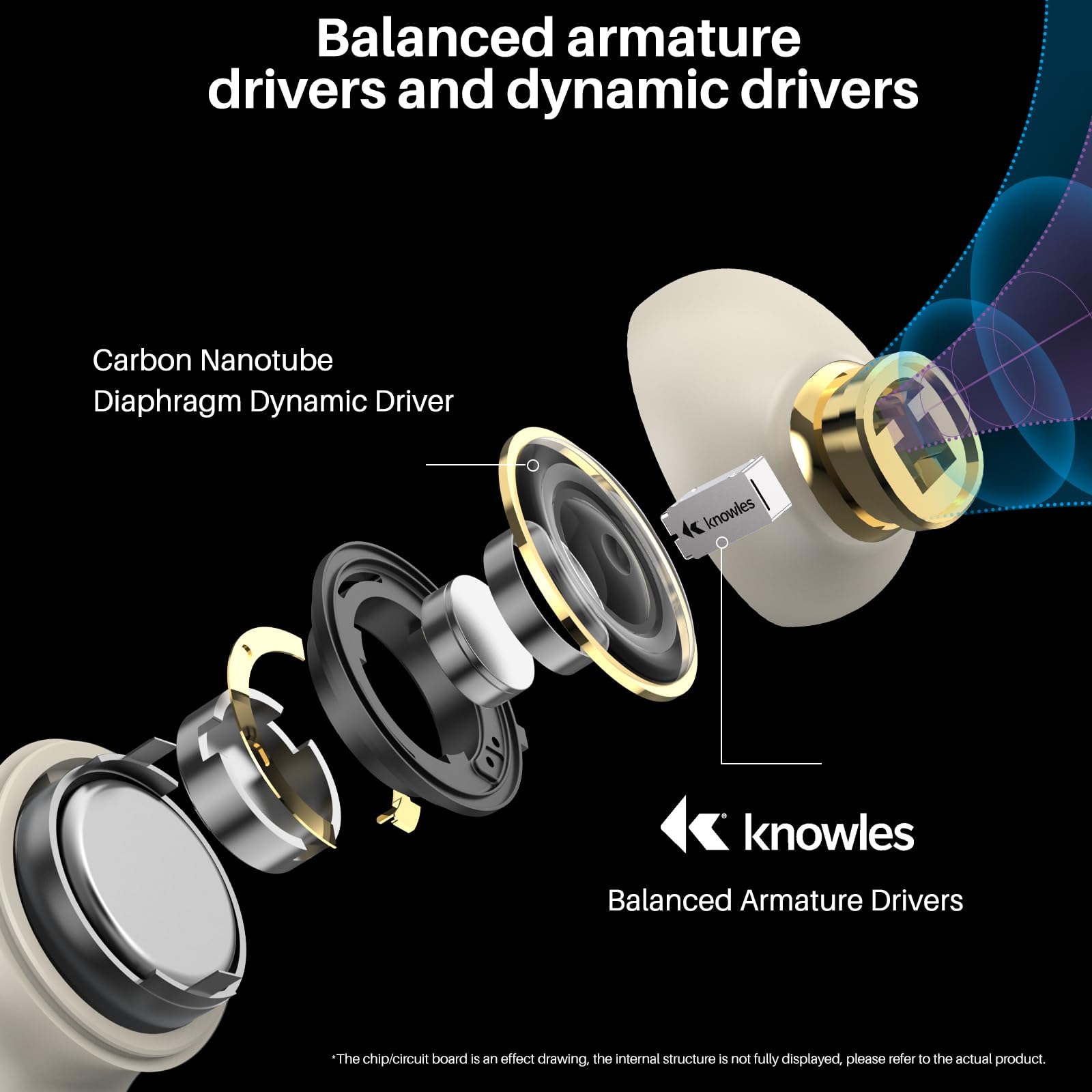 Foto 8 pulgar | Auriculares Inalámbricos Tozo Golden X1 Auriculares Bluetooth - Venta Internacional.