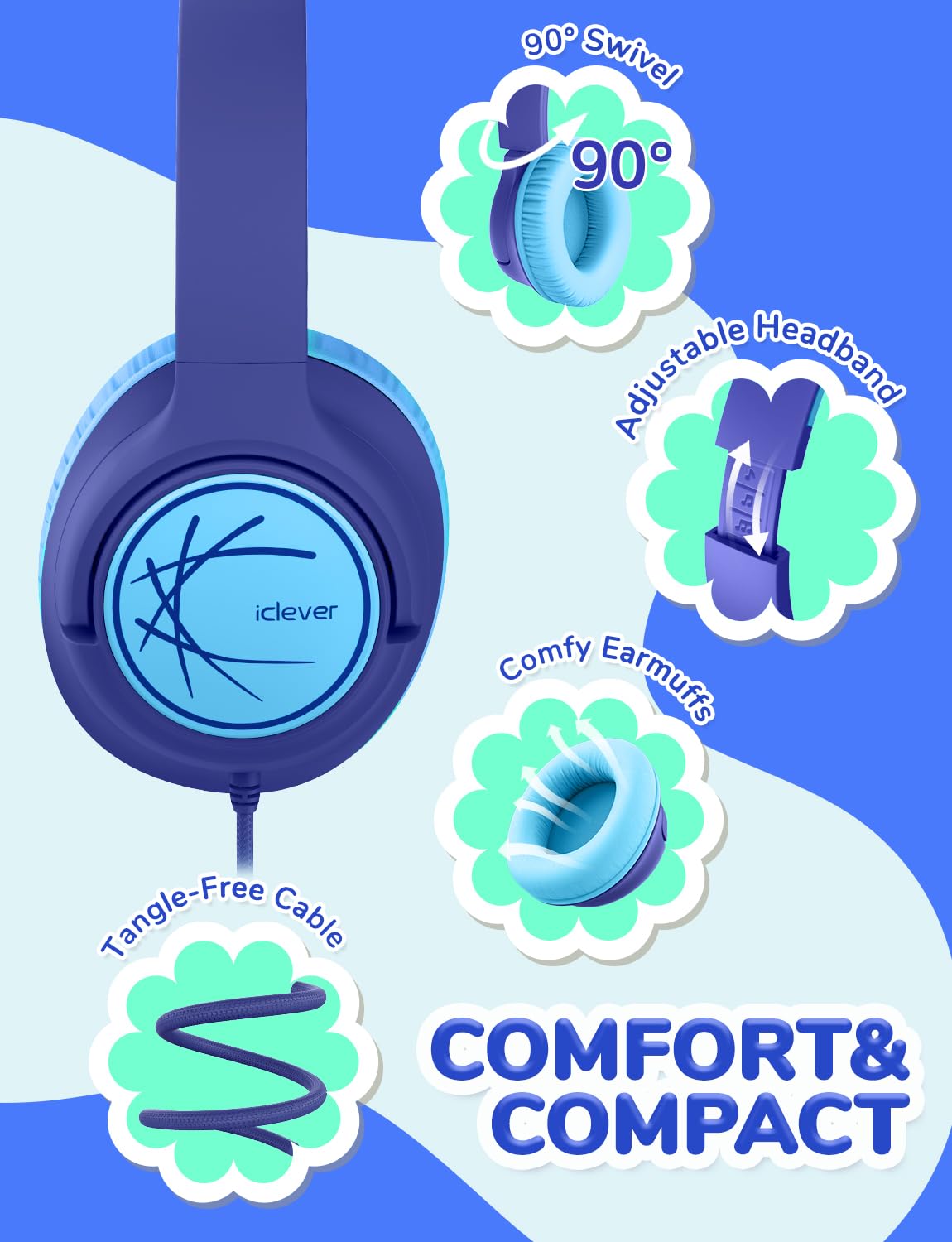 Foto 6 pulgar | Auriculares Iclever Kids Hs26 Con Cable, 85 Dba, Volumen Seguro Con Micrófono - Venta Internacional.