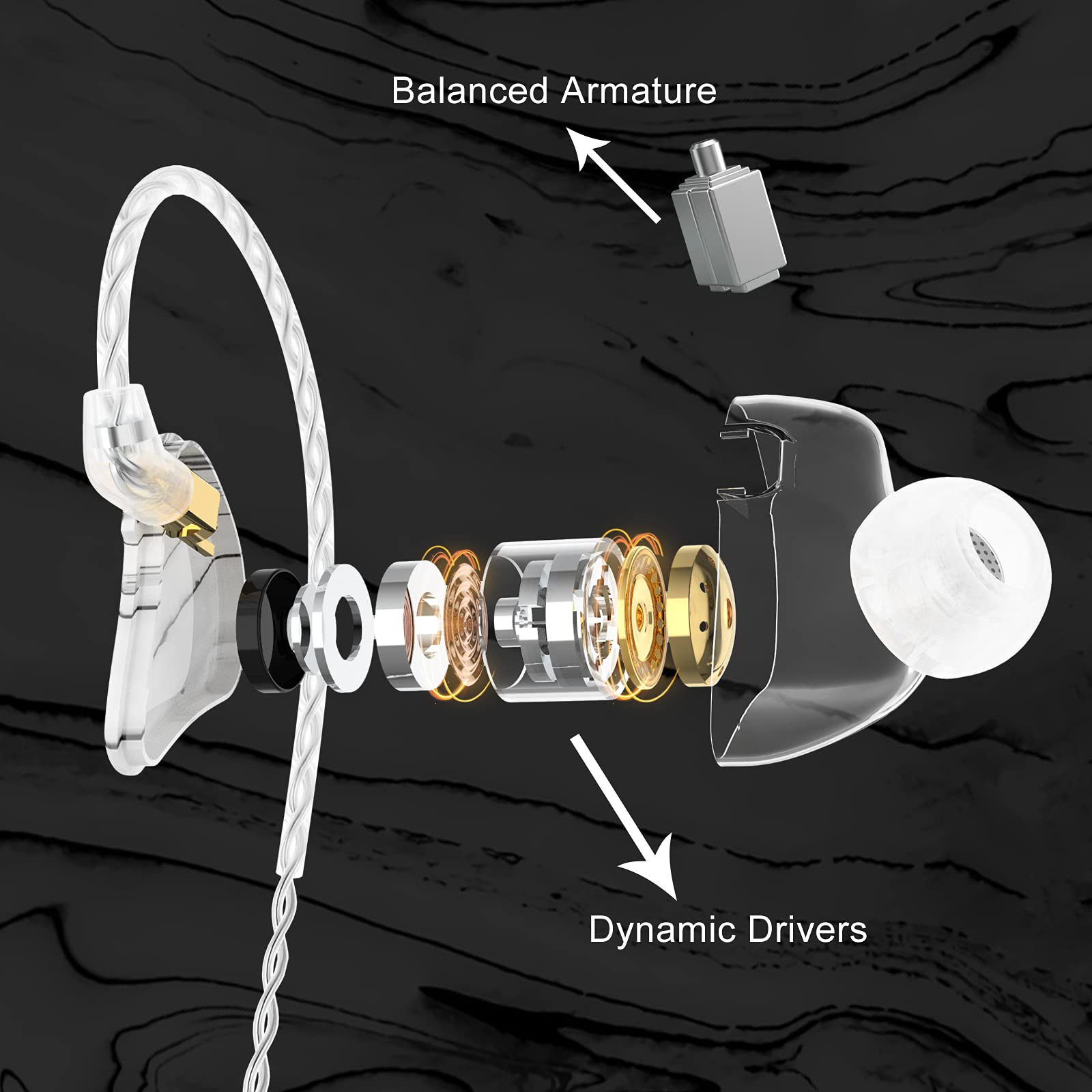 Foto 3 pulgar | Monitores Intraurales Basn Mmcx Con Triple Controlador, Graves Intensos, Blancos - Venta Internacional.