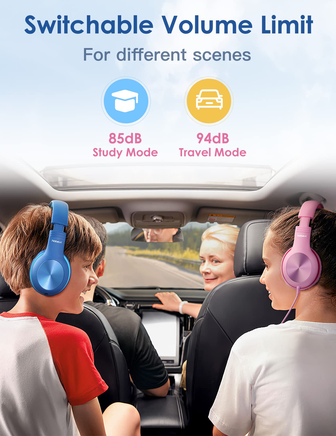 Foto 6 pulgar | Auriculares Supraaurales Nabevi Kids Con Micrófono Con Límite De Volumen De 85/94 Db - Venta Internacional.