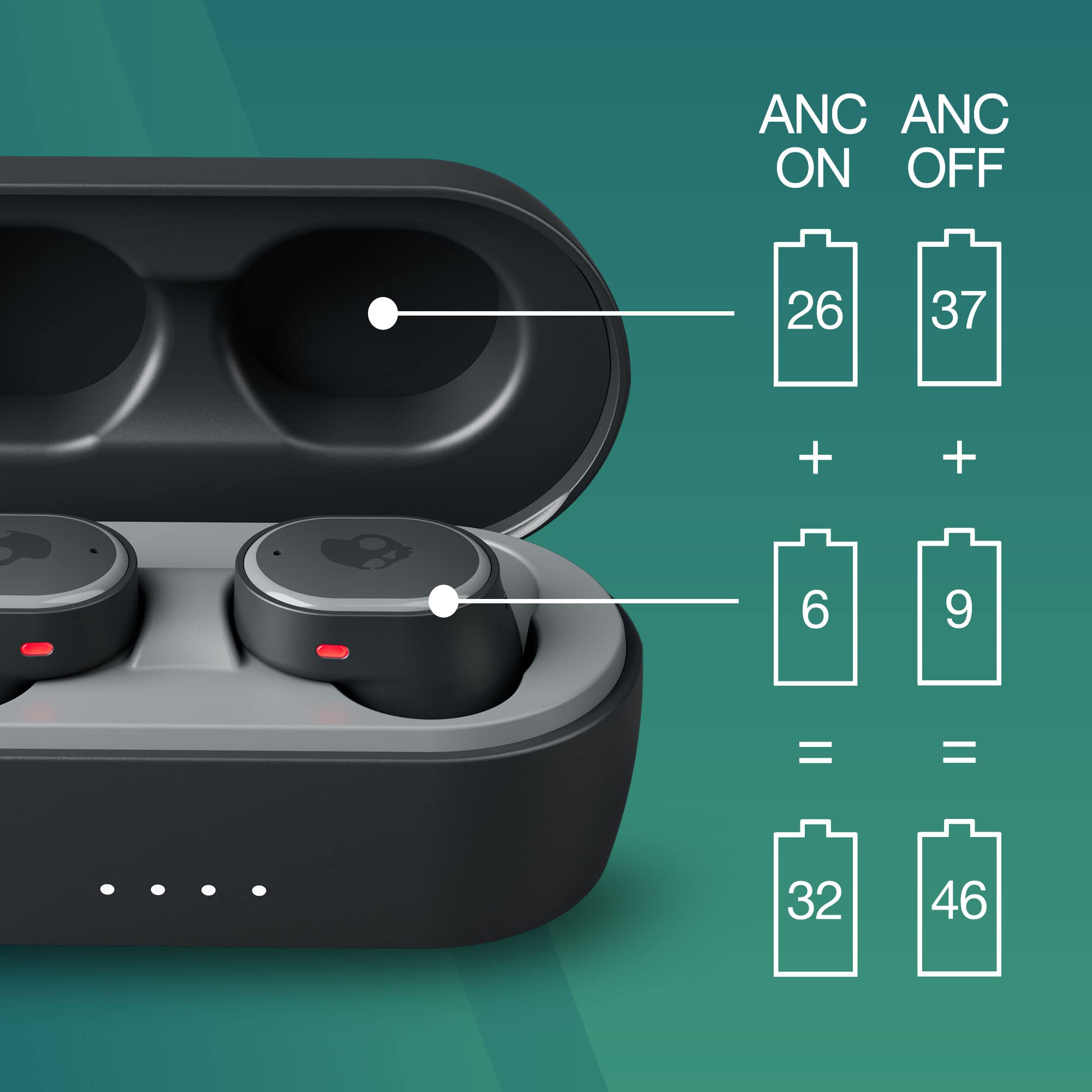 Foto 5 pulgar | Auriculares Inalámbricos Skullcandy Sesh Anc Con Batería De 32 Horas Con Micrófono, Color Negro - Venta Internacional.