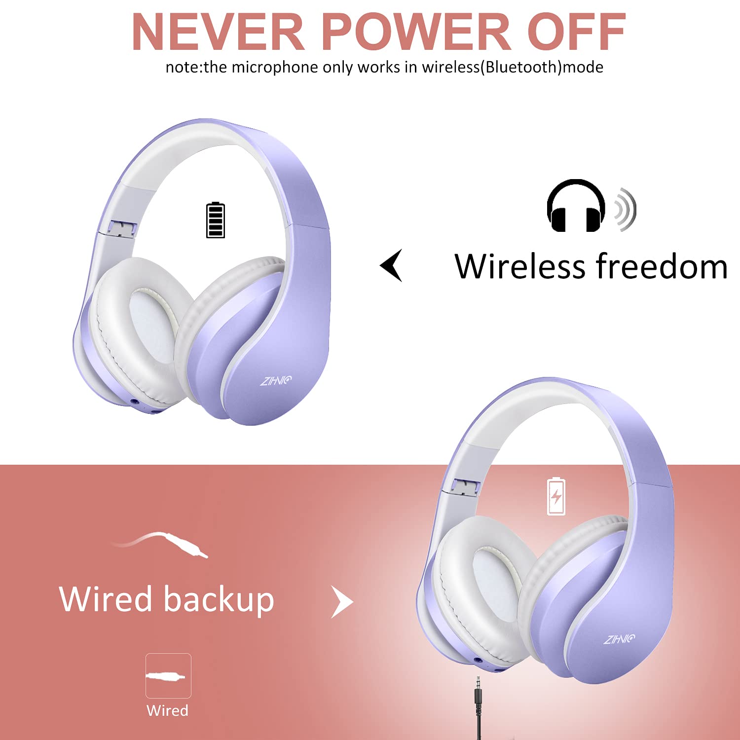 Foto 5 pulgar | Auriculares Bluetooth Zihnic Para Colocar Sobre Las Orejas, Plegables, Inalámbricos, Morados - Venta Internacional.
