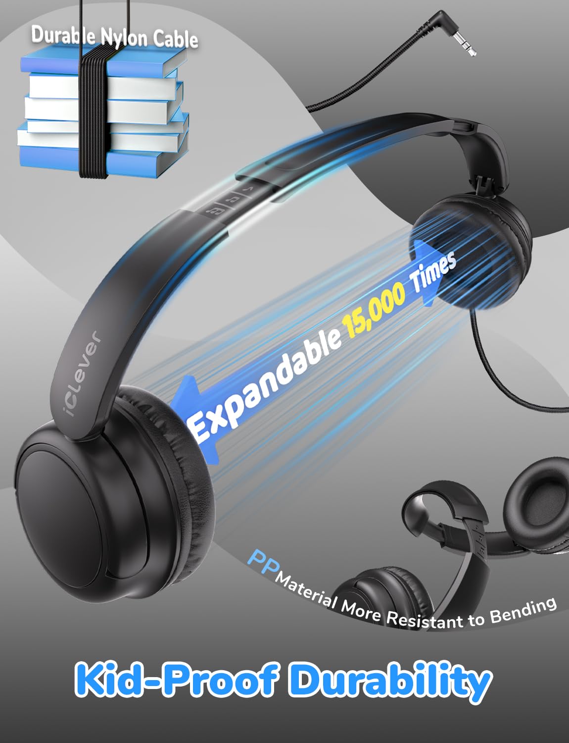 Foto 2 | Auriculares Iclever Kids Wired Para Estudiantes De K-12 Y Profesores - Venta Internacional.