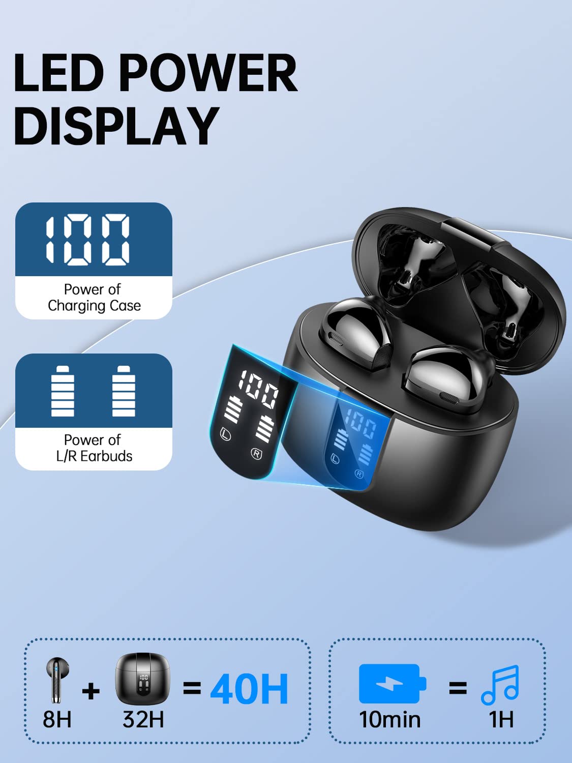 Foto 3 pulgar | Auriculares Inalámbricos Bluetooth 5.3, 40 Horas De Reproducción, Ip7, Impermeables - Venta Internacional.