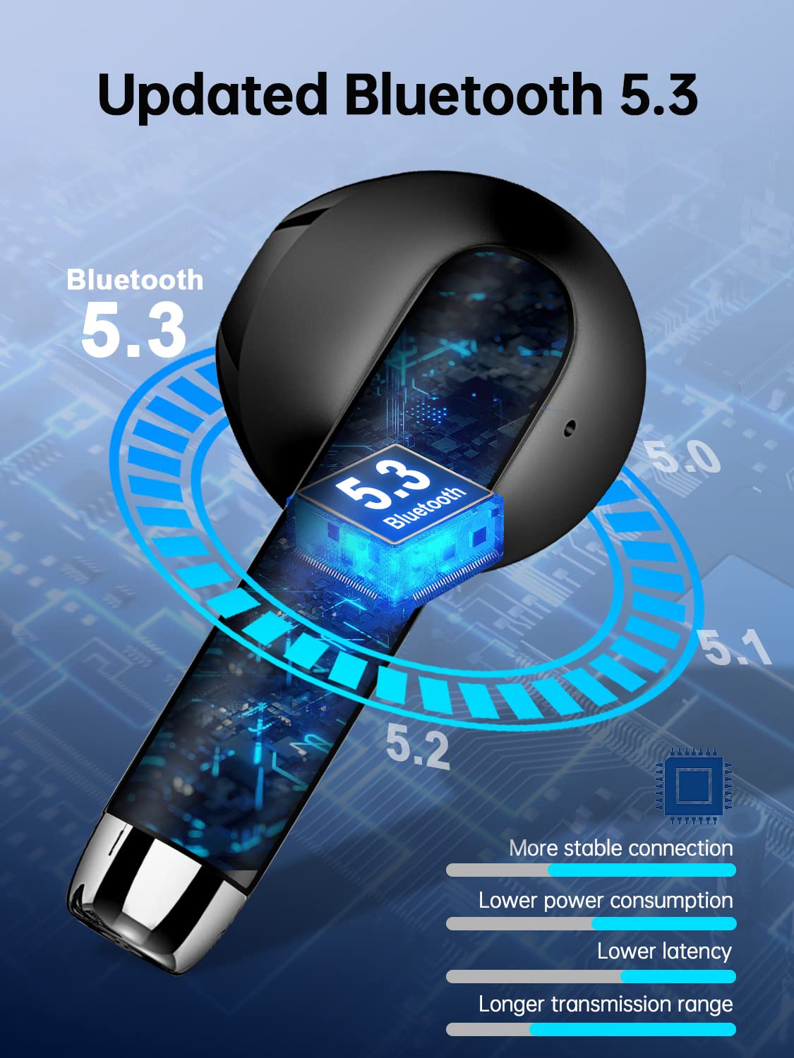 Foto 4 pulgar | Auriculares Inalámbricos Bluetooth 5.3, 40 Horas De Reproducción, Ip7, Impermeables - Venta Internacional.