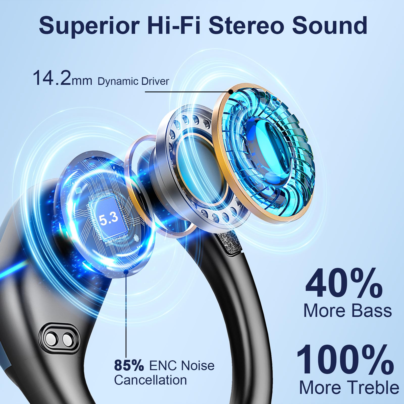 Foto 3 pulgar | Auricular Inalámbrico Ltinist Bluetooth 5.3 Ip7 A Prueba De Agua Azul - Venta Internacional.