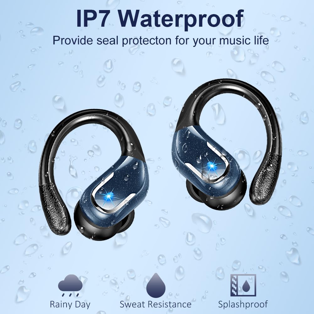 Foto 8 pulgar | Auricular Inalámbrico Ltinist Bluetooth 5.3 Ip7 A Prueba De Agua Azul - Venta Internacional.