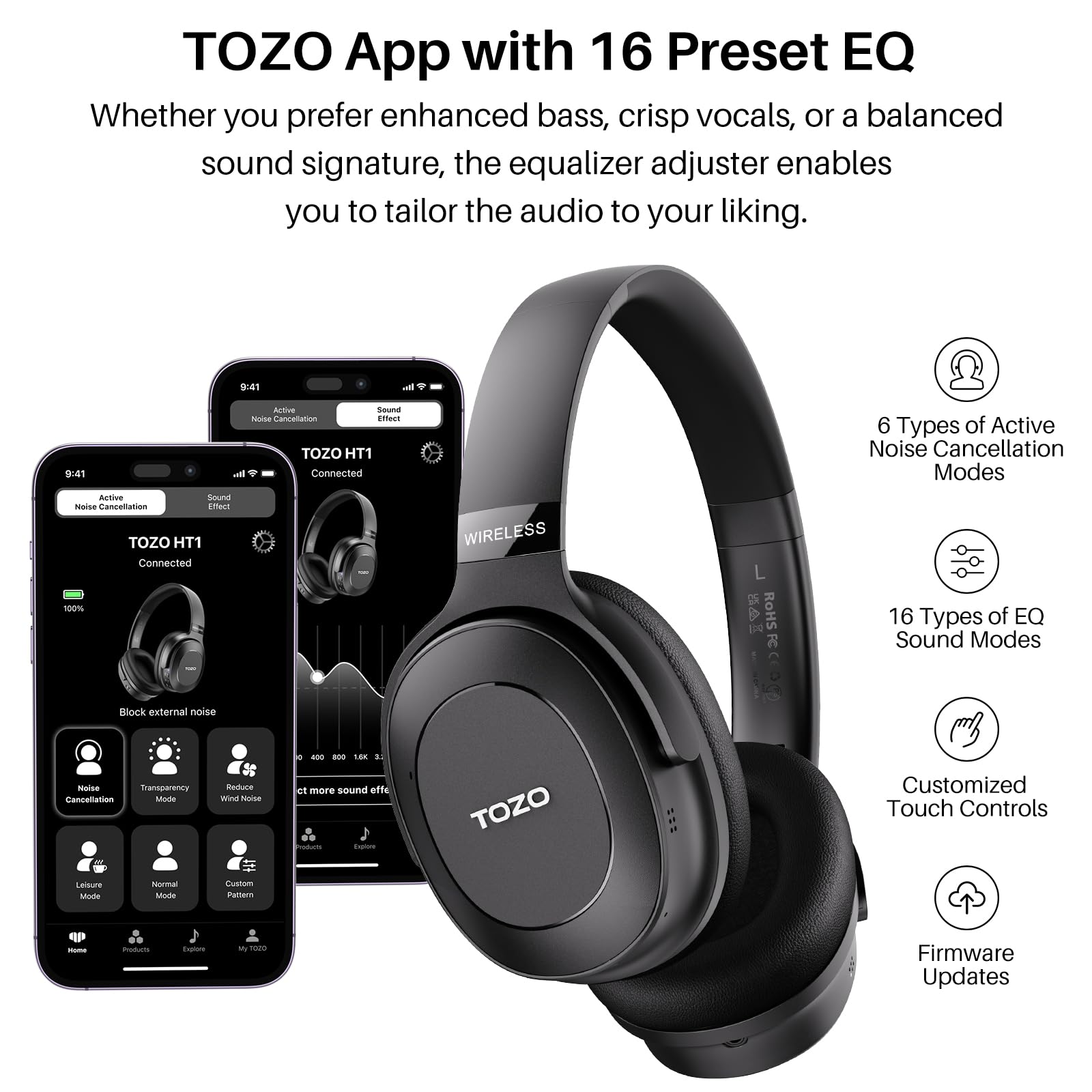 Foto 6 pulgar | Auriculares Tozo Hybrid Con Cancelación Activa De Ruido Ht1 Negros - Venta Internacional.