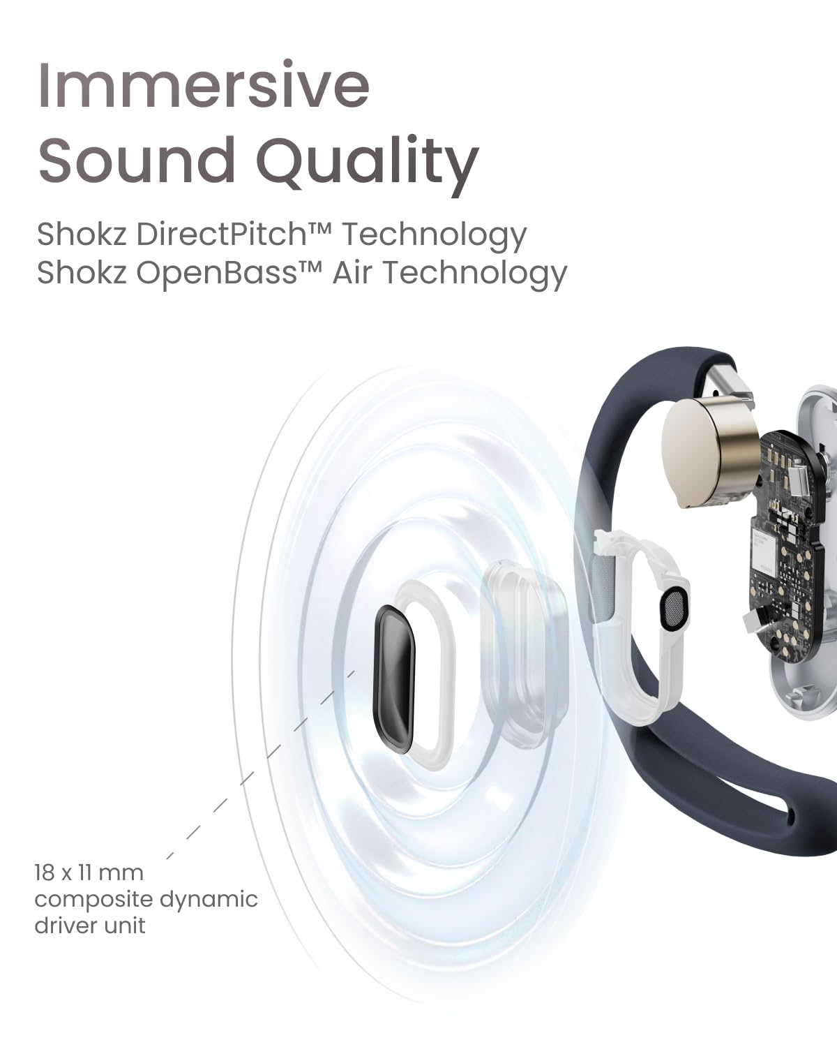 Foto 5 pulgar | Auriculares Inalámbricos Shokz Openfit Air Waterresistant Black - Venta Internacional.