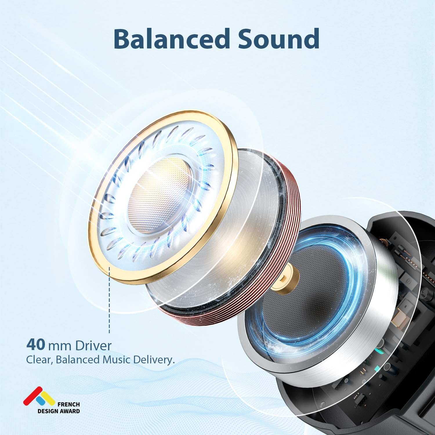 Foto 6 pulgar | Auriculares Iclever Bth20 Con Cancelación Activa De Ruido Para Niños 60h Play - Venta Internacional.