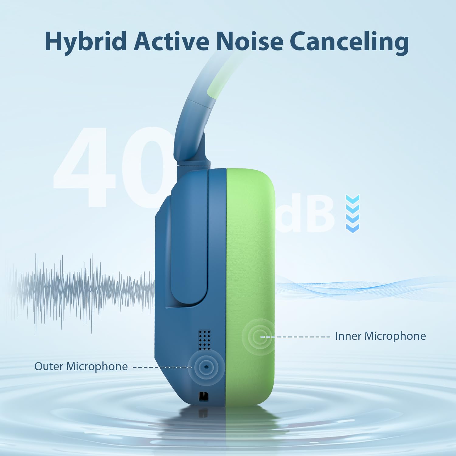Foto 7 pulgar | Auriculares Iclever Bth20 Con Cancelación Activa De Ruido Para Niños 60h Play - Venta Internacional.