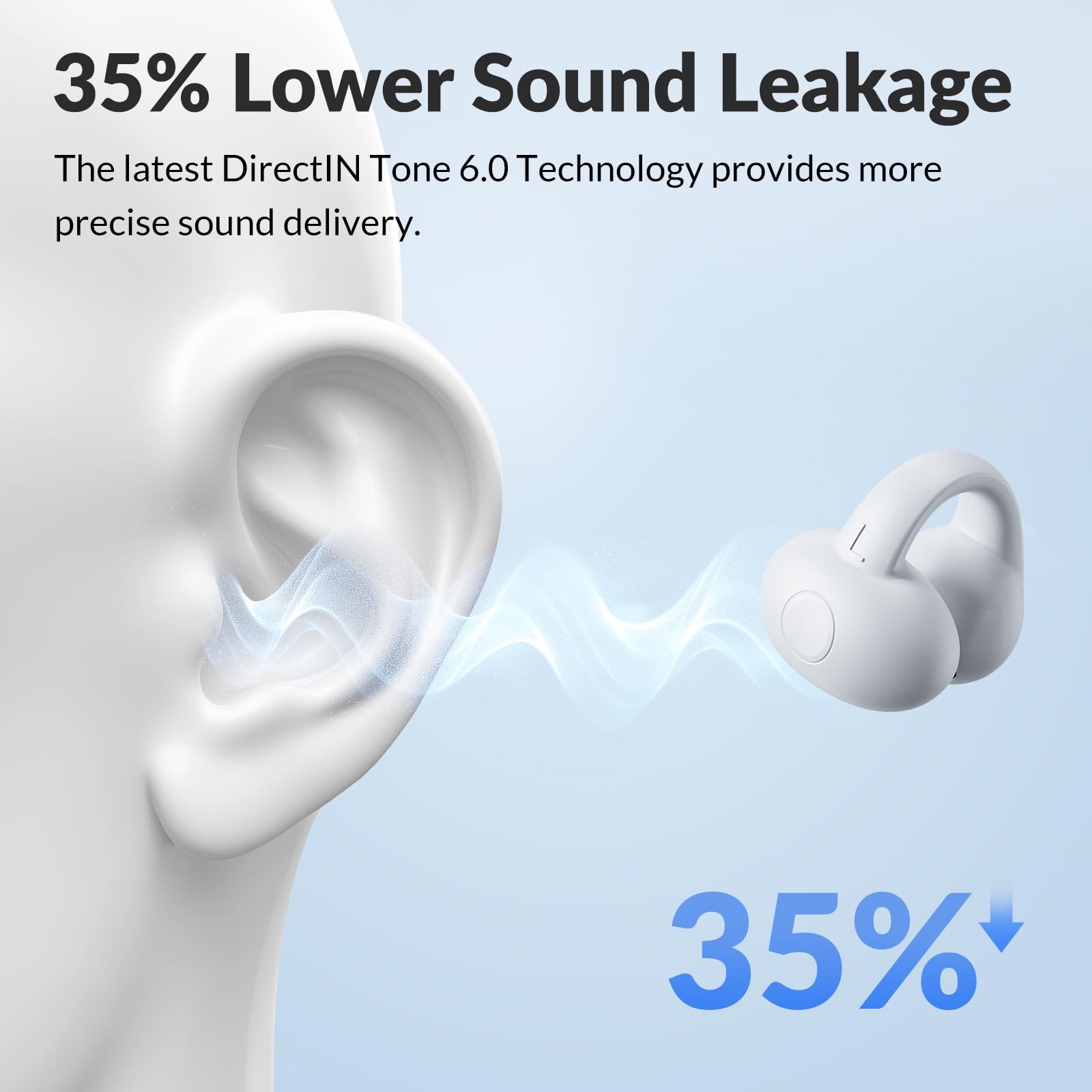 Foto 5 pulgar | Auriculares Inalámbricos Abiertos Tonemac Q7 Bluetooth 5.3 -blancos - Venta Internacional.