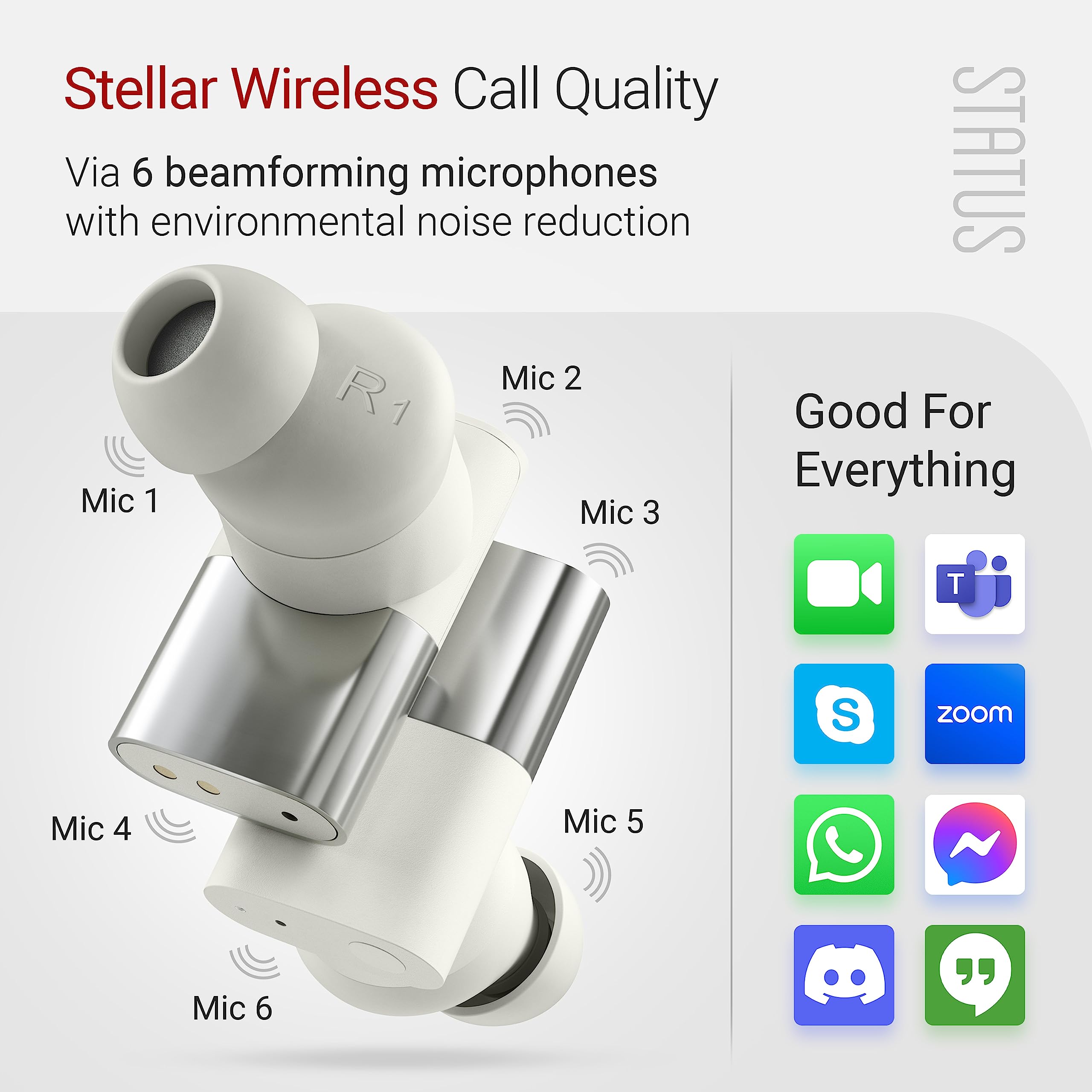 Foto 7 pulgar | Auriculares Inalámbricos Anc Status Between 3anc Bluetooth 5.2 Blancos - Venta Internacional.