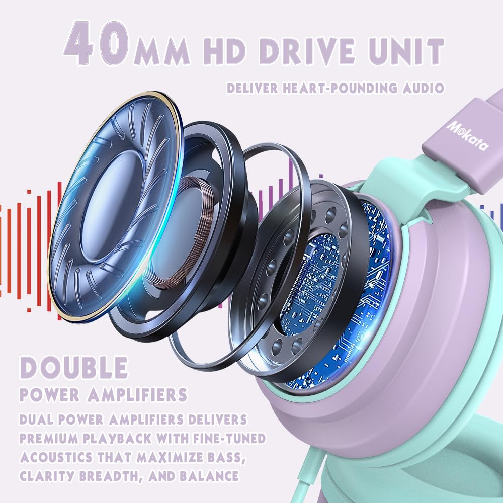 Foto 6 pulgar | Auriculares Mokata Kids Volume Limited 85/96 Db Con Cable Violeta Claro - Venta Internacional.