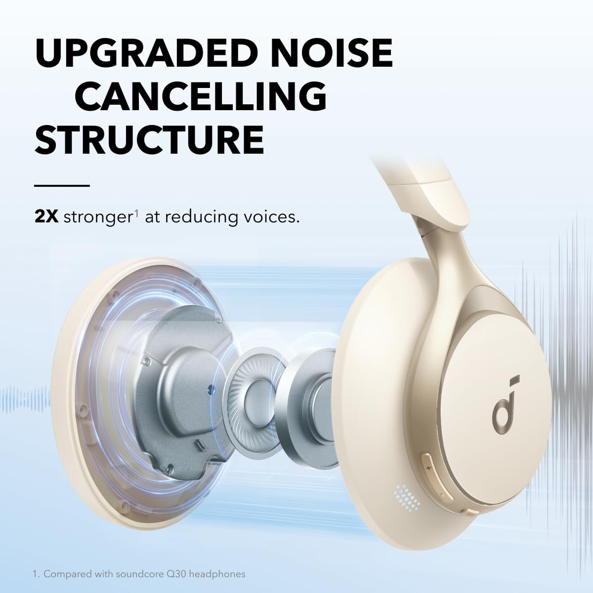 Foto 2 | Auriculares Soundcore Space One Con Cancelación Activa De Ruido - Venta Internacional.