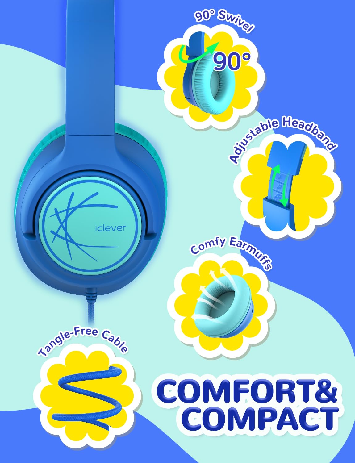 Foto 6 pulgar | Auriculares Iclever Kids Hs26 Con Cable, 85 Dba, Volumen Seguro, Azul - Venta Internacional.